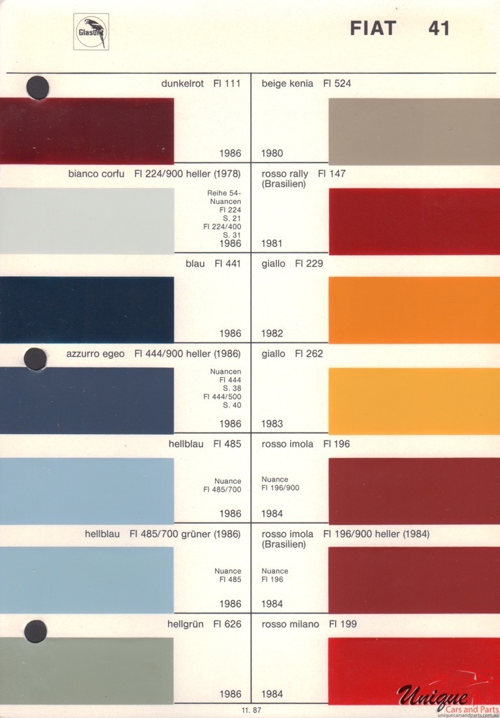 1980 Fiat Paint Charts Glasurit 0